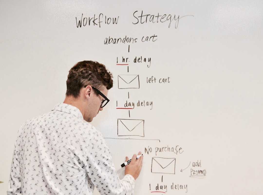 competitive gaming strategies
